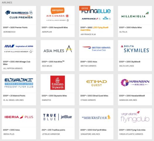 Amex Transfer Airlines