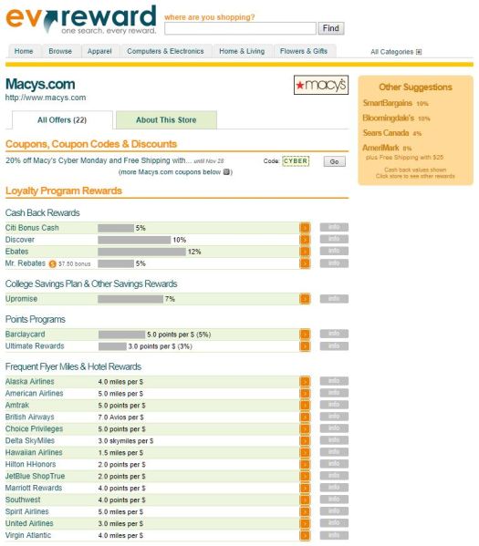 EVReward Macys Results