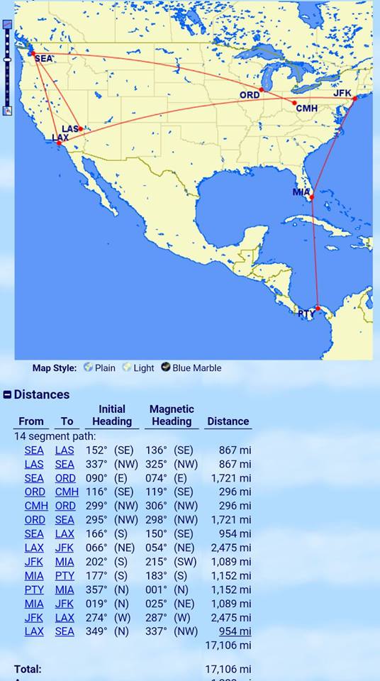 One Week During May 2016